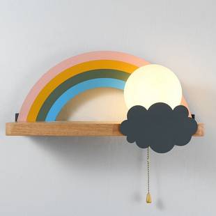 Бра IMPERIUMLOFT RAINBOW 151333-26