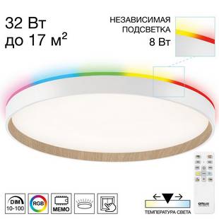 Светильник потолочный CITILUX ETALON CL750400R