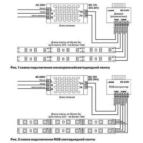 Лента LED STANDART 4,8w/m 24V IP65 2835/60 6000K 8мм (5 м) 10141 MAYTONI