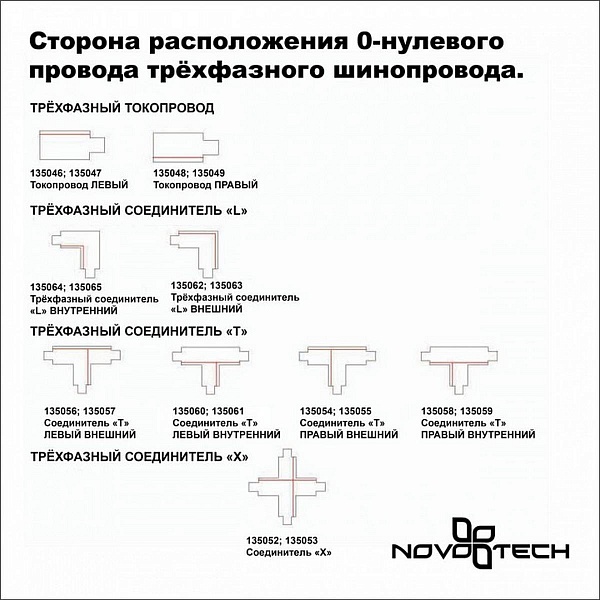 Шинопровод 3-фазный NOVOTECH PORT 135240