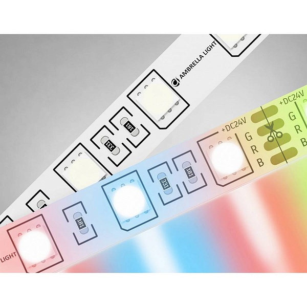 Лента LED 14,4 W/m 24V IP20 5050/60 RGB 10mm (5м) GS4302 AMBRELLA LIGHT