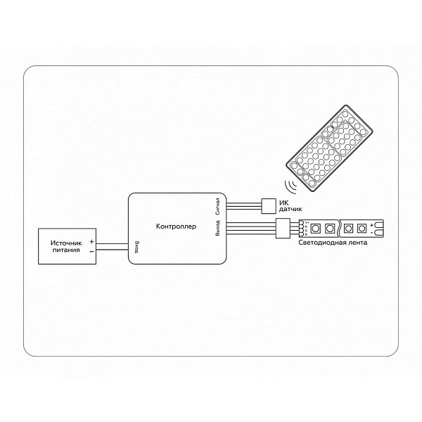 Контроллер AMBRELLA LIGHT GS GS11251