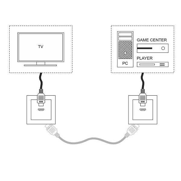 Розетка HDMI, черный матовый, W1186008, WERKEL