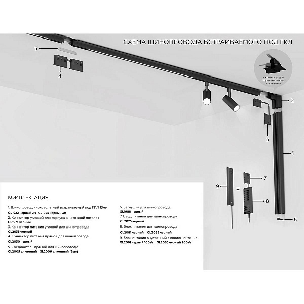 Шинопровод магнитный AMBRELLA LIGHT TRACK SYSTEM GL1915