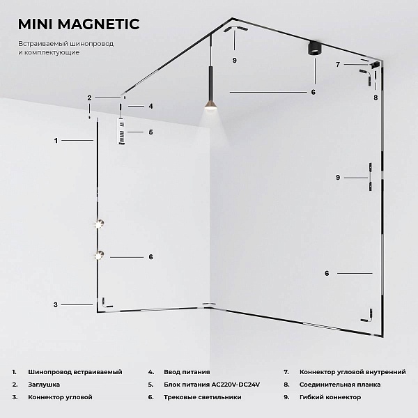 L-коннектор ELEKTROSTANDARD MINI MAGNETIC a065637