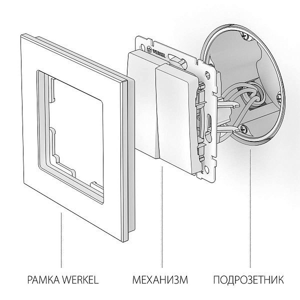 Переключатель 2-кл, графит рифленый, W1122004, WERKEL