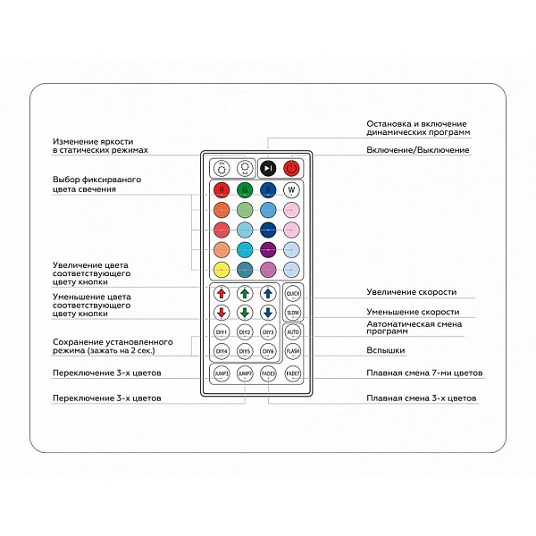 Контроллер AMBRELLA LIGHT GS GS11251