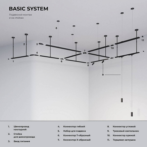 L-коннектор ELEKTROSTANDARD BASIC SYSTEM a071303