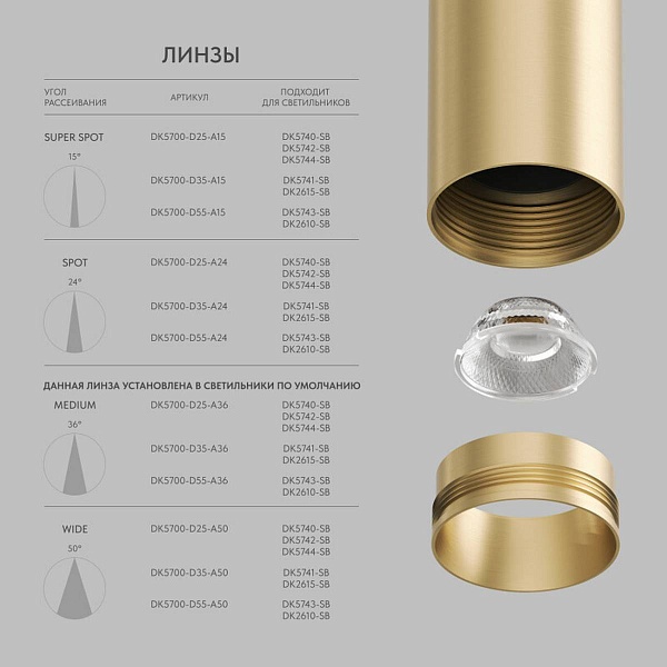 Линза DENKIRS SHINE OPTICS DK5700-D25-A24