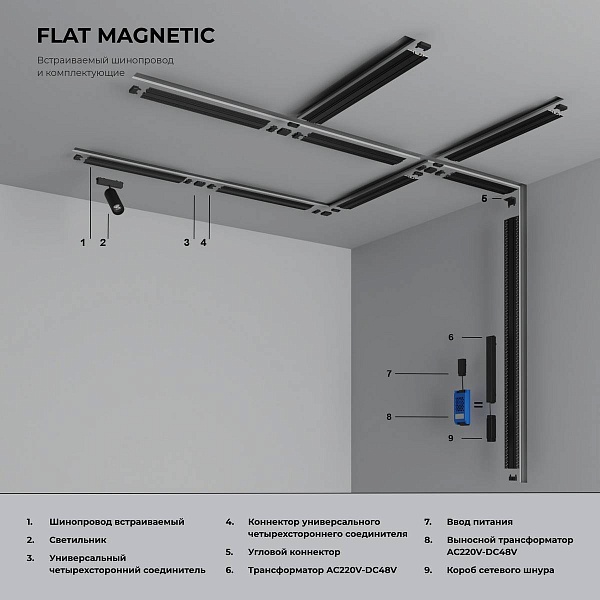 Коннектор прямой ELEKTROSTANDARD FLAT MAGNETIC a063739