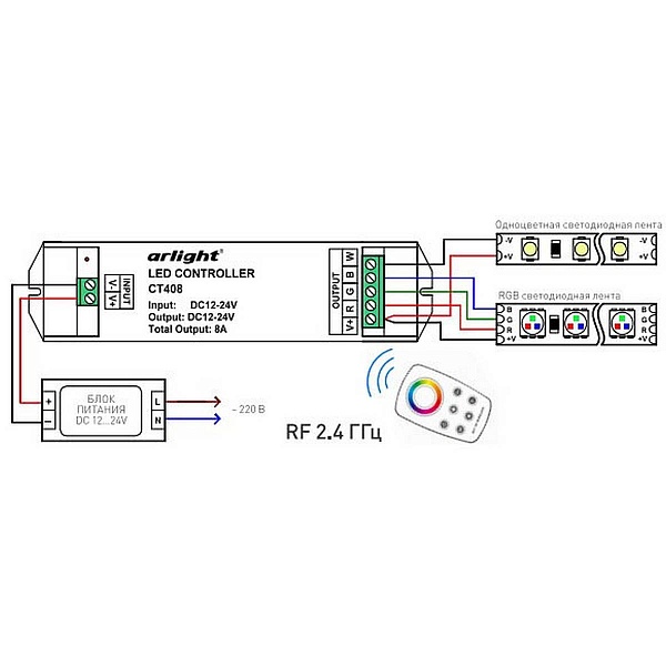 Контроллер ARLIGHT CT408 21606