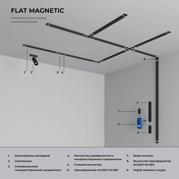 Коннектор прямой ELEKTROSTANDARD FLAT MAGNETIC a063739