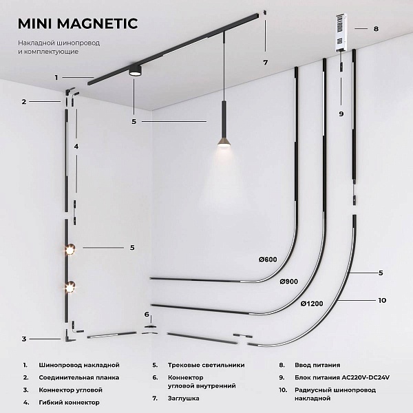 L-коннектор ELEKTROSTANDARD MINI MAGNETIC a065639