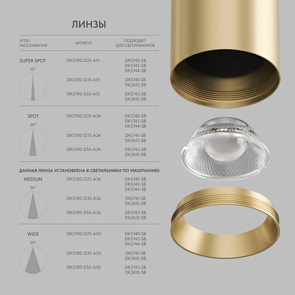 Линза DENKIRS SHINE OPTICS DK5700-D55-A15