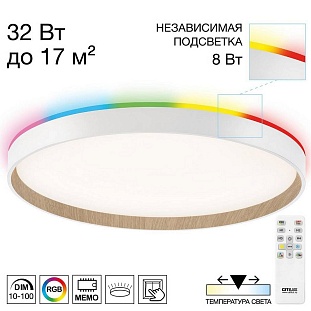 Светильник потолочный CITILUX ETALON CL750400R