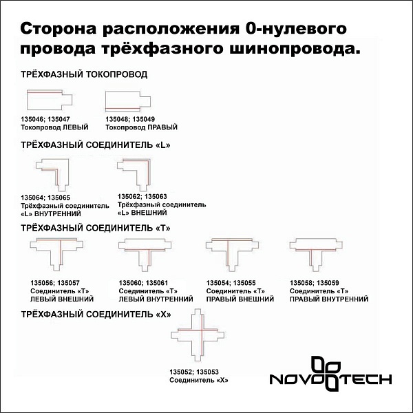 L-коннектор NOVOTECH  135065