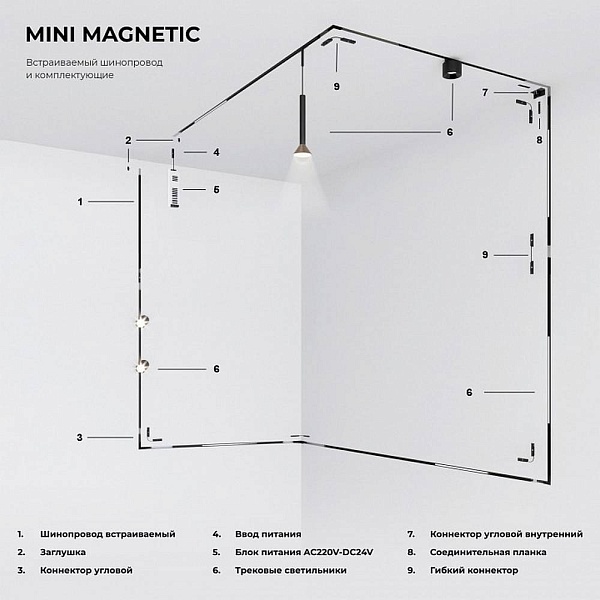 L-коннектор ELEKTROSTANDARD MINI MAGNETIC a065633