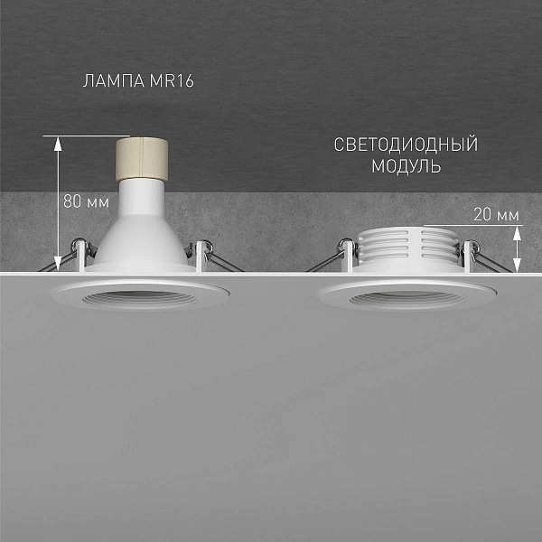 Модуль светодиодный ELEKTROSTANDARD LED МОДУЛЬ 7W 4000K a070745