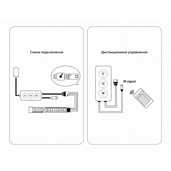 Контроллер AMBRELLA LIGHT GS GS11601