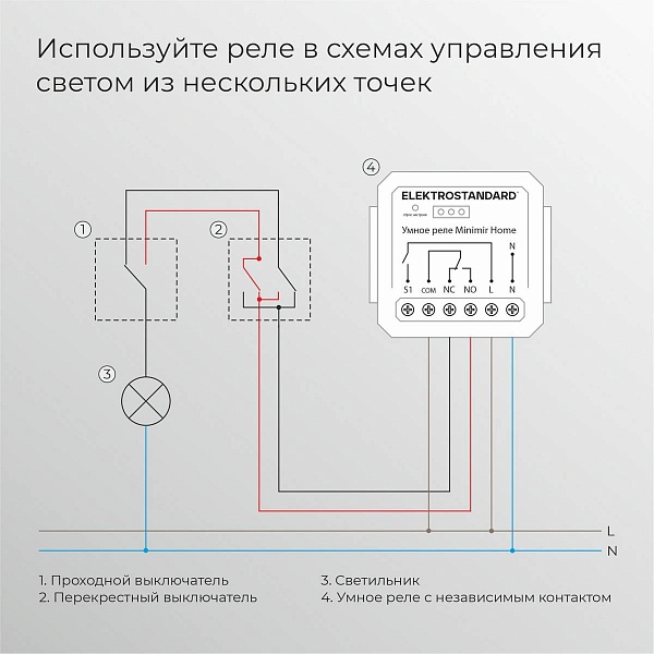 Wi-Fi модуль ELEKTROSTANDARD  76010/00 a067444