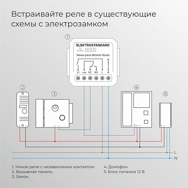 Wi-Fi модуль ELEKTROSTANDARD  76010/00 a067444