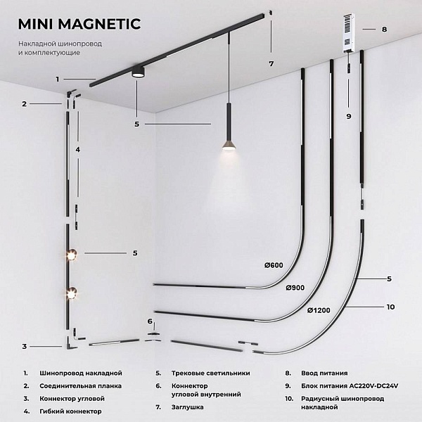 Коннектор прямой ELEKTROSTANDARD MINI MAGNETIC a065636