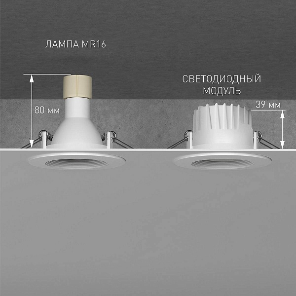 Модуль светодиодный ELEKTROSTANDARD LED МОДУЛЬ a071308