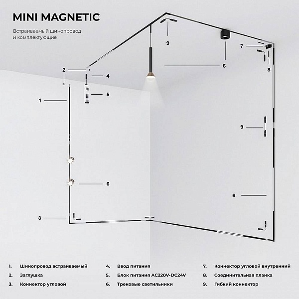 Коннектор прямой ELEKTROSTANDARD MINI MAGNETIC a065635