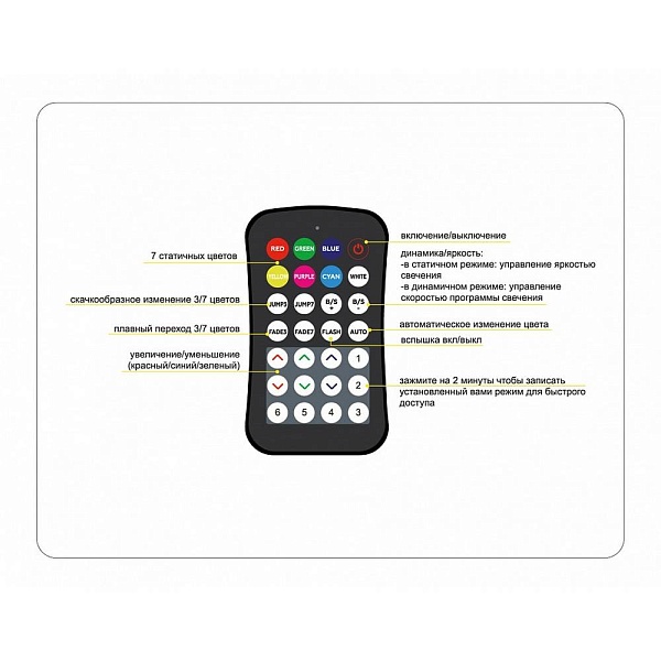 Контроллер AMBRELLA LIGHT GS GS11551