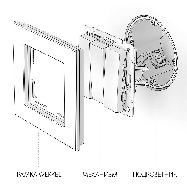 Выключатель 3-кл, белый, W1130001, WERKEL