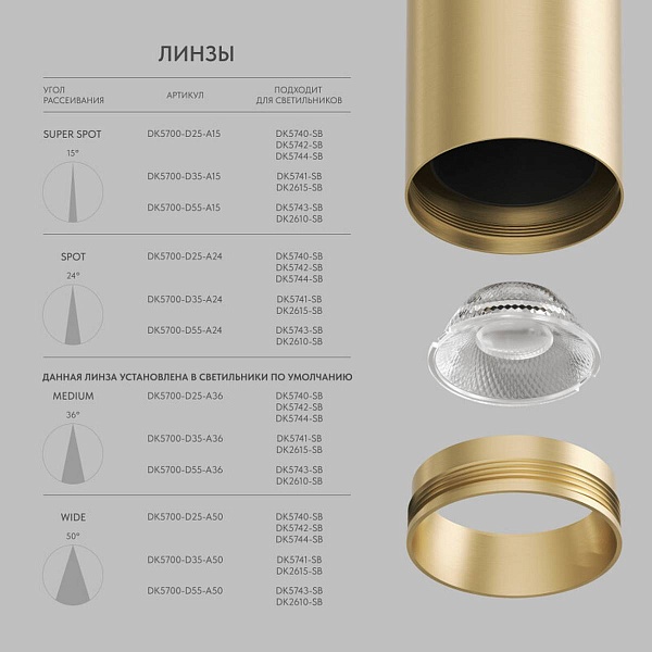 Линза DENKIRS SHINE OPTICS DK5700-D35-A15