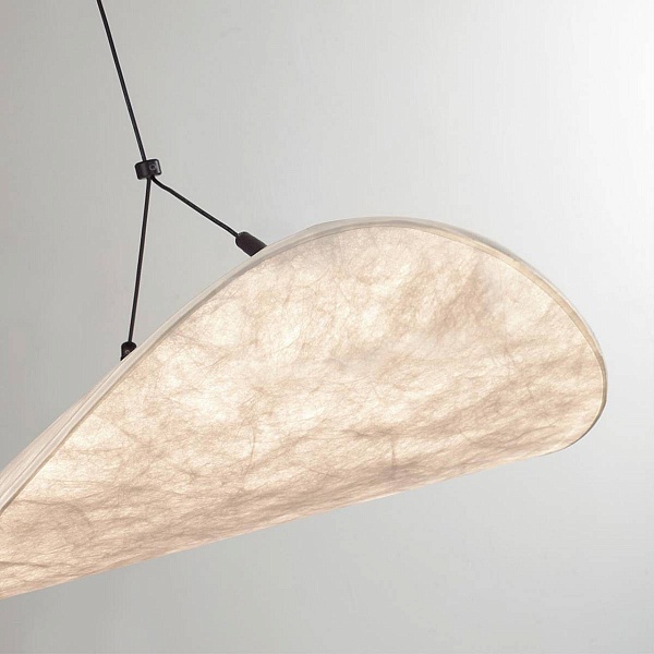 Подвес ODEON LIGHT SILK 7067/30L