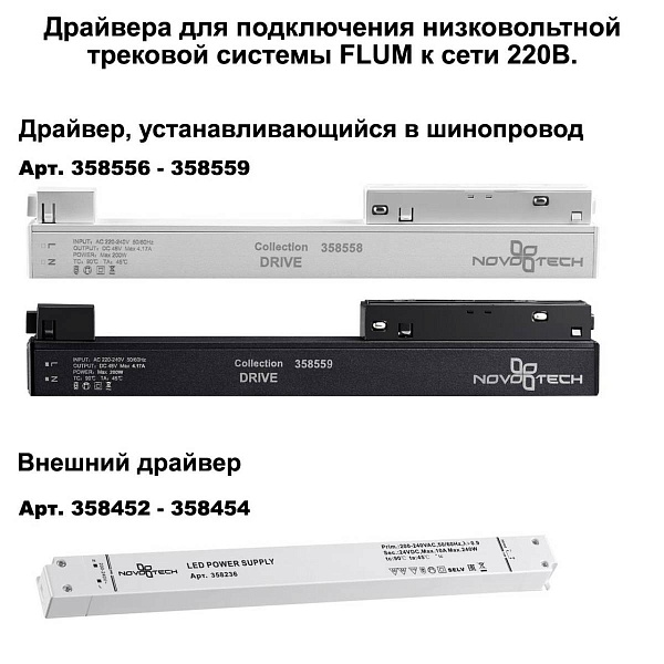 Шинопровод магнитный NOVOTECH FLUM 135130