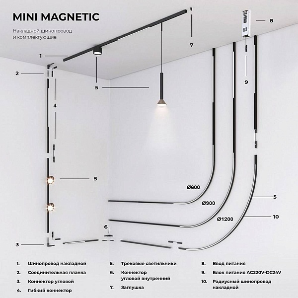 Шинопровод магнитный ELEKTROSTANDARD MINI MAGNETIC a065631