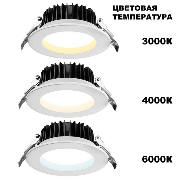 Светильник встраиваемый NOVOTECH DRUM 359415