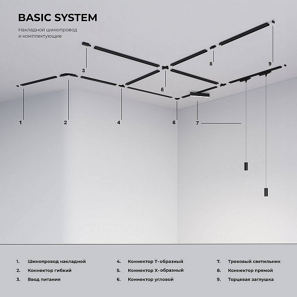 L-коннектор ELEKTROSTANDARD BASIC SYSTEM a071303