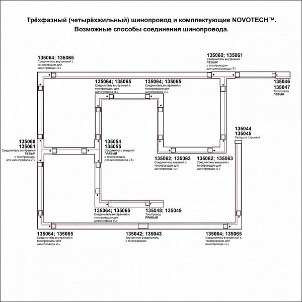 Шинопровод 3-фазный NOVOTECH PORT 135239