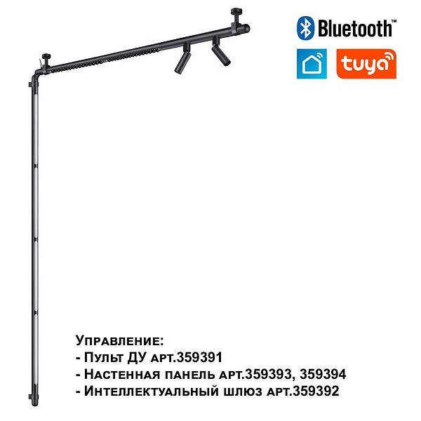 Модульный светильник NOVOTECH GLAT 359367